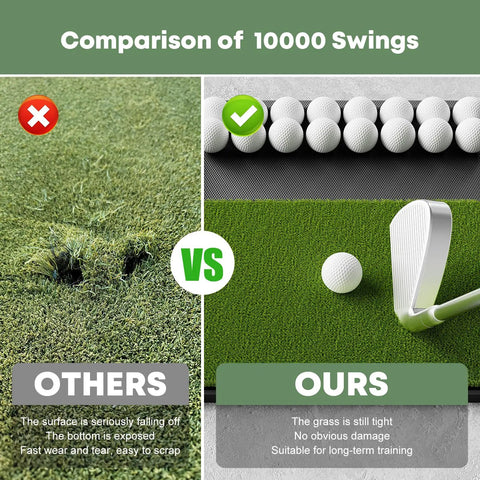 Comparison of worn turf vs. Patented All In One Pro Grade Golf Practice Mat With Built In Ball Tray That Holds 32 Balls For Indoor Outdoor Use Anti Slip Rubber Bottom Durable Artificial Turf For Driving And Chipping Swing.