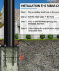 16 Foot Tall Solar Street Light Pole With Adjustable Modular Sections installation steps showing rebar cage in ground
