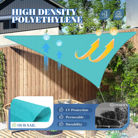 Turquoise 8x8x8 Foot Triangle Sun Shade Sail For Outdoor Patio Pergola Cover HDPE UV Resistant installed in backyard