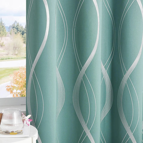 Aqua Blue 100 Percent Blackout Curtain Panels With Wave Pattern 84 Inches Long 2 Pieces 52 Inches Wide Thermal Insulated