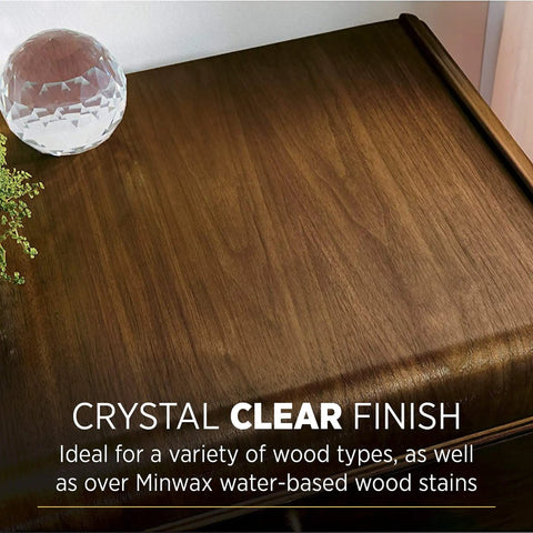 Clear Polycrylic Water Based Protective Finish Gloss One Half Pint For Woodwork Furniture Doors And Cabinets Crystal Clear Top Coat That Guards Against Scratches Spills And Dirt