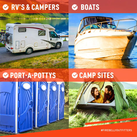 Collage of RV, boat, portable toilets, and campsite for Fast Dissolving Two Ply RV Toilet Paper That Is Septic Tank Safe Made In USA