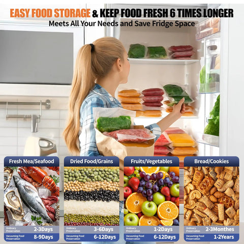Woman using Vacuum Sealer For Food Storage With 85KPa Suction And Dry And Moist Modes, Auto Seal In 10 To 20 Seconds to organize fridge