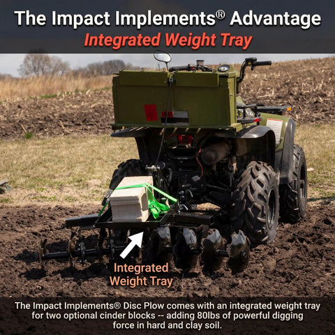 ATV with Disc Plow Harrow With Weight Tray For ATV UTV And Garden Tractors For Heavy Duty Soil Prep Weed Control And Crop Residue