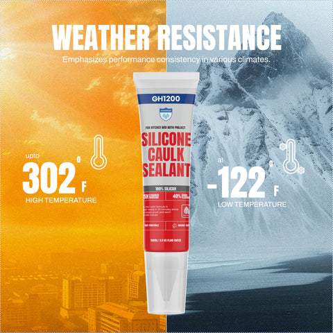 Clear Silicone Caulk Sealant For Kitchen And Bathroom, Waterproof And Crack Proof, Indoor Outdoor Use, 150 Ml Tube, weatherproof