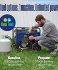 Man using Dual Fuel Portable Generator With Remote Start Transfer Switch Ready Gas Or Propane Powered Backup Power 13500 Peak Watts 10500 Running Gas 12500 Peak 9500 Running Propane Up To Nineteen Hours On A Nine Point Five Gallon Tank With GFCI 120V Outlets