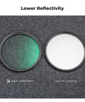 49mm Black Diffusion Mist Filters Kit With One Quarter And One Eighth Stops showing coated vs uncoated surfaces for video