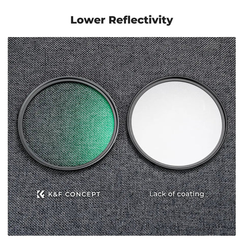 49mm Black Diffusion Mist Filters Kit With One Quarter And One Eighth Stops showing coated vs uncoated surfaces for video