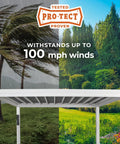 Windham 14 Ft By 12 Ft Modern Galvanized Steel Pergola Kit demonstrating high wind resistance with 100 mph wind rating imagery