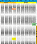 List of compatible dryer model numbers for Electrolux, Frigidaire, Kenmore, and Crosley shown in a grid format.