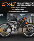 2025 Upgraded 4000W Dual Motor Electric Bike For Adults with 26x4.0 all terrain fat tires showcasing stability on various surfaces.