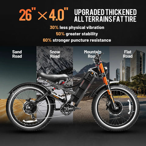 26" x 4" upgraded thickened fat tire for the Rolling With A Badass Dual Motor Electric Bike For Adults.
