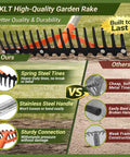 Infographic comparing heavy duty garden rake with 17 tempered spring steel tines and 62 inch stainless steel adjustable handle.