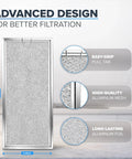 Advanced design of 2 Pack Microwave Grease Filter Replacement, 13 by 6 inches, highlighting easy-grip pull tab and aluminum mesh.