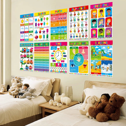 17 Poster Set For Early Education With Alphabet Numbers Time Shapes Seasons Months Emotions Weather Money Colors Opposites Five Senses Math Solar System Farm Animals On Durable PET Film Covers For Nursery And Kindergarten displayed on wall above beds