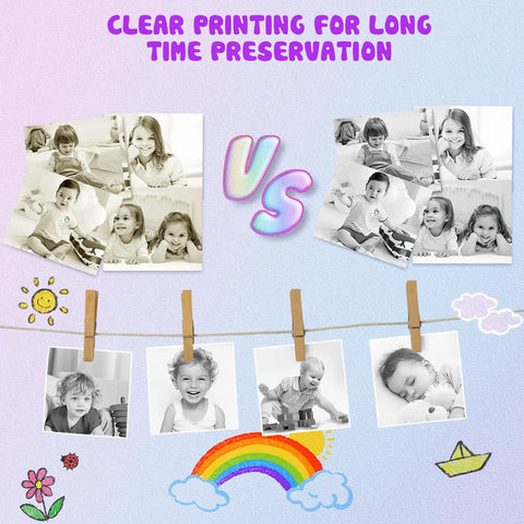 Kids Super Easy Instant Print Camera Paper Refill Set With Six Thermal Paper Rolls For Mini Instant Cameras Two Point Two Four By Zero Point Nine Eight Inches Each Roll Length Eighteen Point Six Eight Feet Printing About Fifty Five To Sixty Photos Per, print comparison graphic