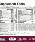 Supplement facts label for Women's Daily Multivitamin For Energy, Focus, And Immunity With CoQ10 And Panax Ginseng, 60 liquid capsules.