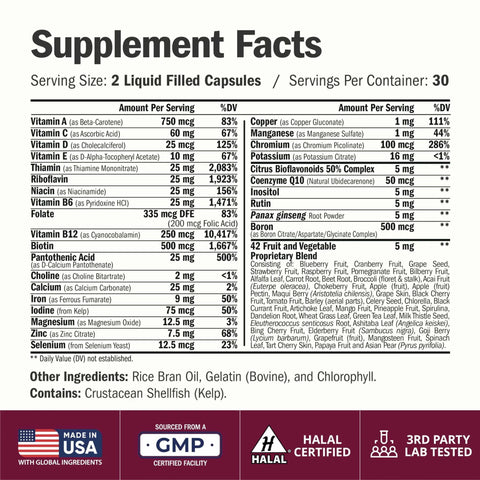 Supplement facts label for Women's Daily Multivitamin For Energy, Focus, And Immunity With CoQ10 And Panax Ginseng, 60 liquid capsules.