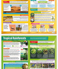 Six Extra Large Ecosystems Posters Set For Middle And High School Classrooms 33 By 23.5 Inches Glossy Paper showing Hot Deserts and Tropical Rainforests