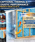 Heavy Duty Closed Cell Spray Foam Insulation Kit, 12 Pack Covers 240 Board Feet, Pro Level Thermal And Soundproofing Sealant With Ready To Roll Diy Spray Rig And Full Safety Gear, showcasing R-Value and insulation detail.