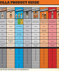 Gorilla product guide chart comparing various adhesives including heavy duty wood glues for different projects and applications.