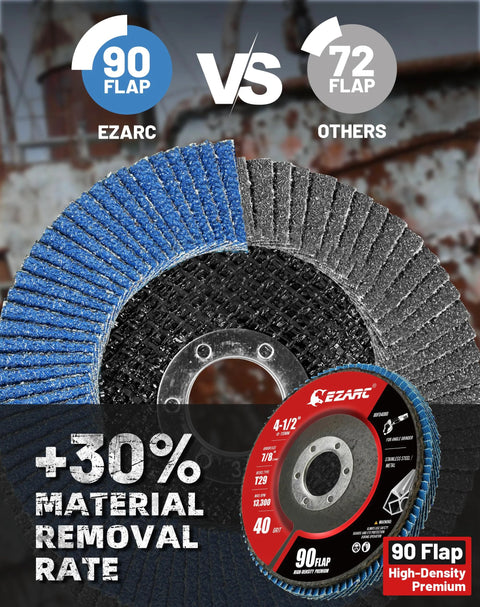 Front view of EZARC 4.5-inch flap disc, 40 grit, Type 29, high-density zirconia, 7/8in arbor, 12-pack