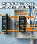 Beefy 48V DIN Rail Power Supply Pumping 120W Regulated Output With Adjustable 48 To 52V Range And Crisp Led Readout Mated With 12 Port Dc Distribution Kit, showing terminals and wiring options.