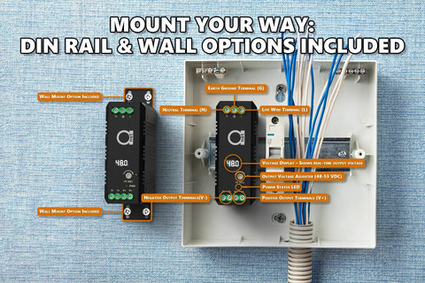 Beefy 48V DIN Rail Power Supply Pumping 120W Regulated Output With Adjustable 48 To 52V Range And Crisp Led Readout Mated With 12 Port Dc Distribution Kit, showing terminals and wiring options.