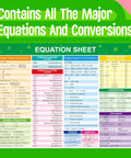 Equation side of the Fully Laminated Periodic Table Of Elements Poster With Atomic Numbers And Weights Plus State Abbreviations And A Double Sided Equation Sheet For Learning Chemistry In High School College And AP