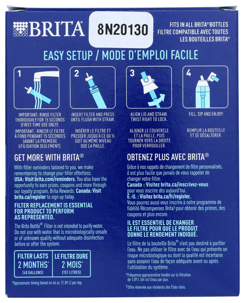 Instructions for using Water Bottle Replacement Filters BPA Free 3 Pack That Cut Chlorine Taste And Odor, Last 40 Gallons