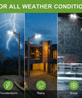 Go To 300W LED Parking Lot Shoebox Lights illuminating in thunderstorm, rain, and snow conditions