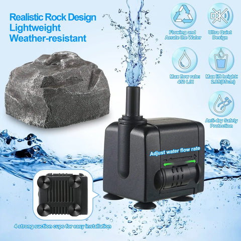 Bird Bath Water Fountain Rock With Electric Pump And Power Source, Granite Resin Waterfall Kit, image of pump and rock.
