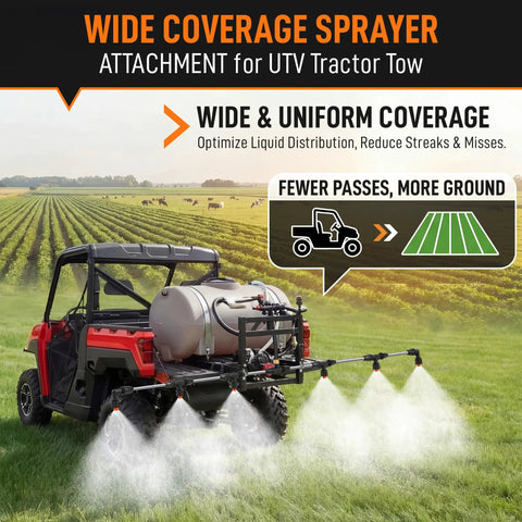Boom Sprayer Wand Kit For ATVs And UTVs With Wide Coverage 6 Nozzle Sprayer Attachment in action on field