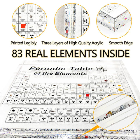 83 Real Elements Inside Periodic Table Poster With 8.3 Inch Acrylic Lighted Stand showing 3D element shapes, printed labels.
