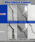 Comparison of No Sweat Concrete Crack Filler Set Self Leveling Flexible Sealant For Driveways And Foundations 50 Oz features with competing products.