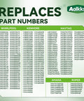 Washer Clutch Assembly Kit And Motor Coupling Kit compatibility chart for Whirlpool, Kenmore, Maytag, Amana, Roper parts replacement.