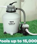 SandPRO 75D Series 0.75HP Replacement Pool Sand Filter Unit For Intex And Bestway Above Ground Pools installed outdoors