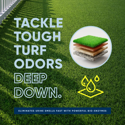 Outdoor Odor Eliminator For Pets Enzyme Cleaner bottle on turf with graphic layers showing deep cleaning capability.