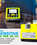 Compact 4 Gas Monitor USB Rechargeable, Tiny Portable Gas Detector for O2 CO H2S LEL with Factory Calibration and USA NIST Standards, Nano Sensor Tech for Fast, Accurate Readings clipped to worker's belt with close-up of screen and back labels.