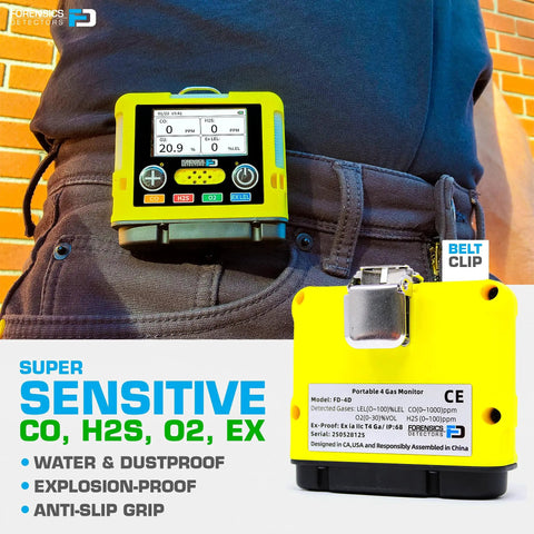 Compact 4 Gas Monitor USB Rechargeable, Tiny Portable Gas Detector for O2 CO H2S LEL with Factory Calibration and USA NIST Standards, Nano Sensor Tech for Fast, Accurate Readings clipped to worker's belt with close-up of screen and back labels.