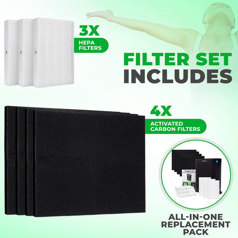 True HEPA Filter Set With 3 Pack And 4 Precut Activated Carbon Pre Filters For Type R And HRF Series HRF R3 R2 R1 AP1 Compatible Replacement