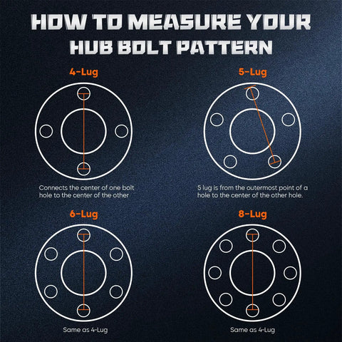 Diagram showing how to measure 4, 5, 6, and 8-lug hub bolt patterns for trailers, related to 5 On 5 Trailer Idler Hub Kit Set Of 2 For 3500 Lb Axles.