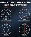 Diagram showing hub bolt patterns for 4-lug, 5-lug, 6-lug, and 8-lug trailer idler hub kit 5 on 5 hole 5 inch bolt circle for 3500 lb trailer axles replacement hub drum assembly for RVs L68149 L44649 cone bearings with seals.