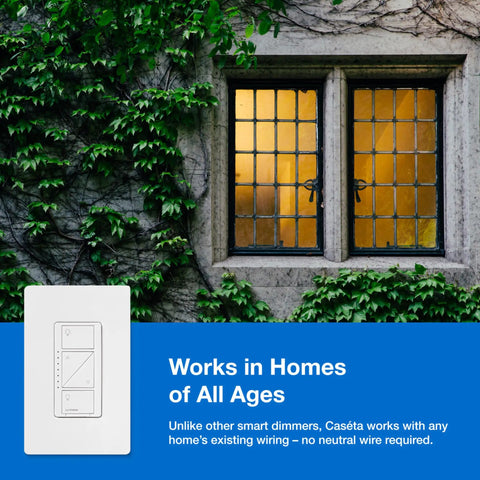 Smart Dimmer Switch Starter Kit With Pico Remote, wall plate, and window scene, showcasing no neutral required feature.