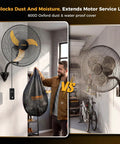20 Inch Wall Mount Oscillating Fan With 600D Oxford Cover, Extended 3.3ft Wired Remote And 6.6ft Power Cord, 3-Speed High Velocity Heavy Duty Industrial Wall Fan For Garage, Workshop, Gym Two Pack shown with dust cover and without.