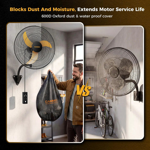 20 Inch Wall Mount Oscillating Fan With 600D Oxford Cover, Extended 3.3ft Wired Remote And 6.6ft Power Cord, 3-Speed High Velocity Heavy Duty Industrial Wall Fan For Garage, Workshop, Gym Two Pack shown with dust cover and without.