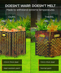 Low Smoke Outdoor Burn Barrel For Trash Paper And Yard Waste Incineration, 55 Gallon Drum With Herringbone Vent Design comparison