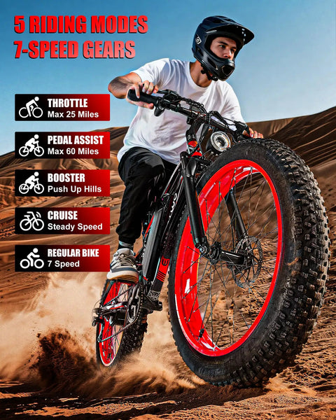 Electric Mountain Bike For Adults 1500W Peak Motor 26 Inch Fat Tire E Bike with rider showing 5 riding modes on sandy trail