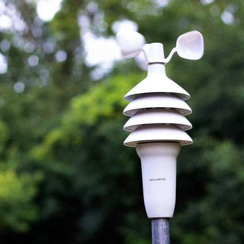 Notos 3 In 1 Pro Color Digital Weather Station With Wind Speed Temperature And Humidity Wireless Sensor in garden setting