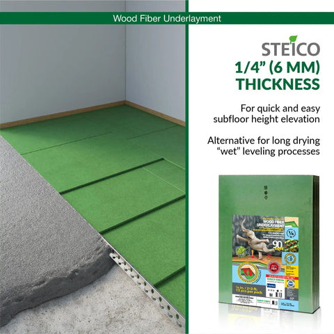 Premium Wood Fiber Flooring Underlayment 6mm Covers 180 Sq Ft showing green sheets laid on floor for soundproofing installation.